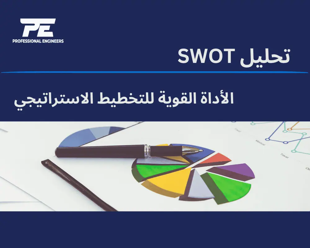 تحليل SWOT: الأداة القوية للتخطيط الاستراتيجي
