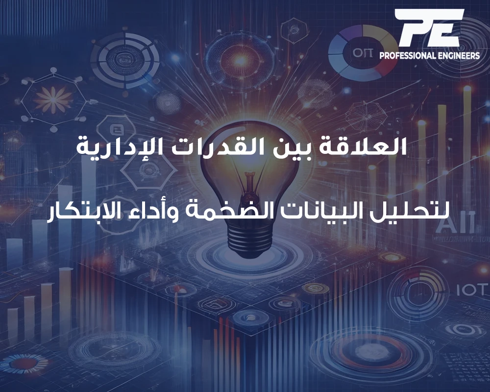 العلاقة بين القدرات الإدارية لتحليل البيانات الضخمة وأداء الابتكار