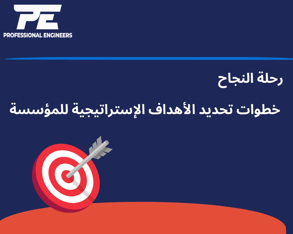 رحلة النجاح: خطوات تحديد الأهداف الإستراتيجية للمؤسسة