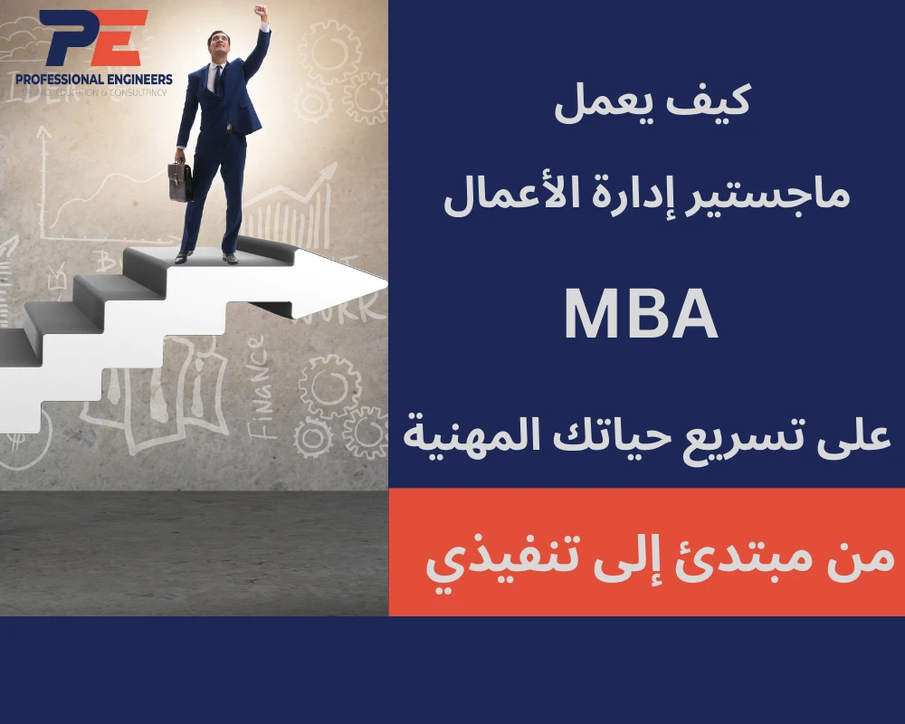 : كيف يعمل ماجستير إدارة الأعمال على تسريع حياتك المهنية